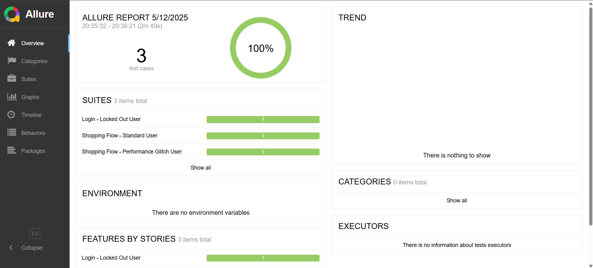 SauceDemo WebdriverIO Test